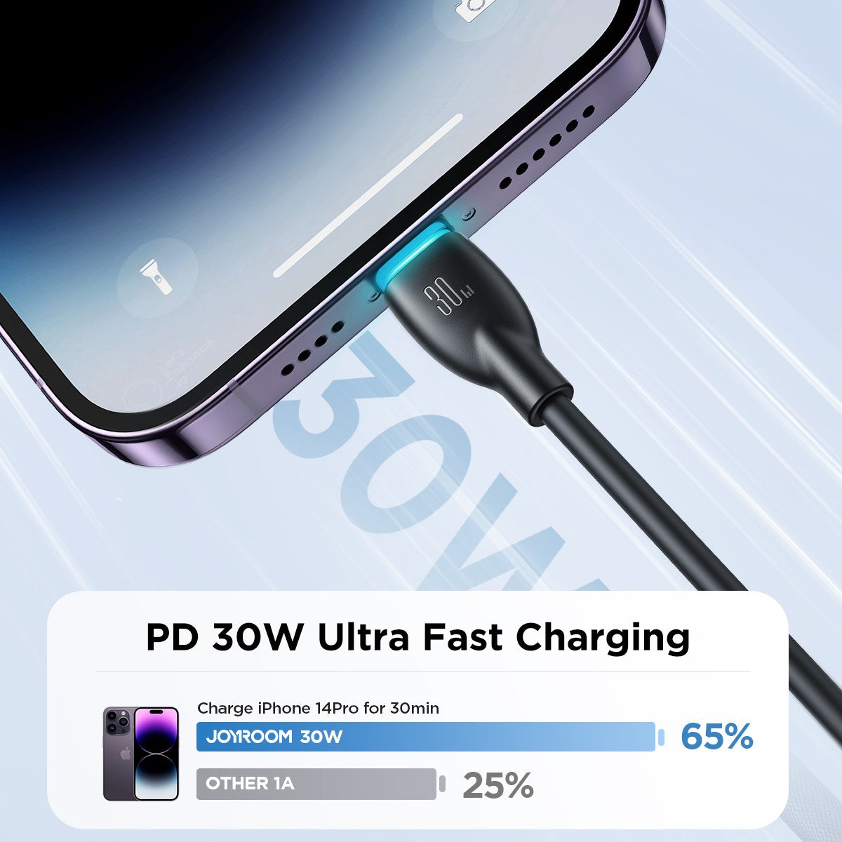 USB kabelis Joyroom S-A30 USB-C to Lightning 30W 1.0m juodas