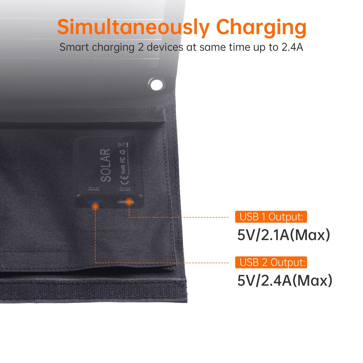 Saulės energijos įkroviklis Choetech SC005 22W 2.4A