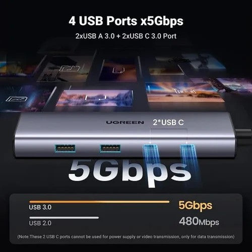 Adapteris Ugreen CM498 USB-C to 2xUSB-A + USB-C + HDMI + SD/TF + PD pilkas
