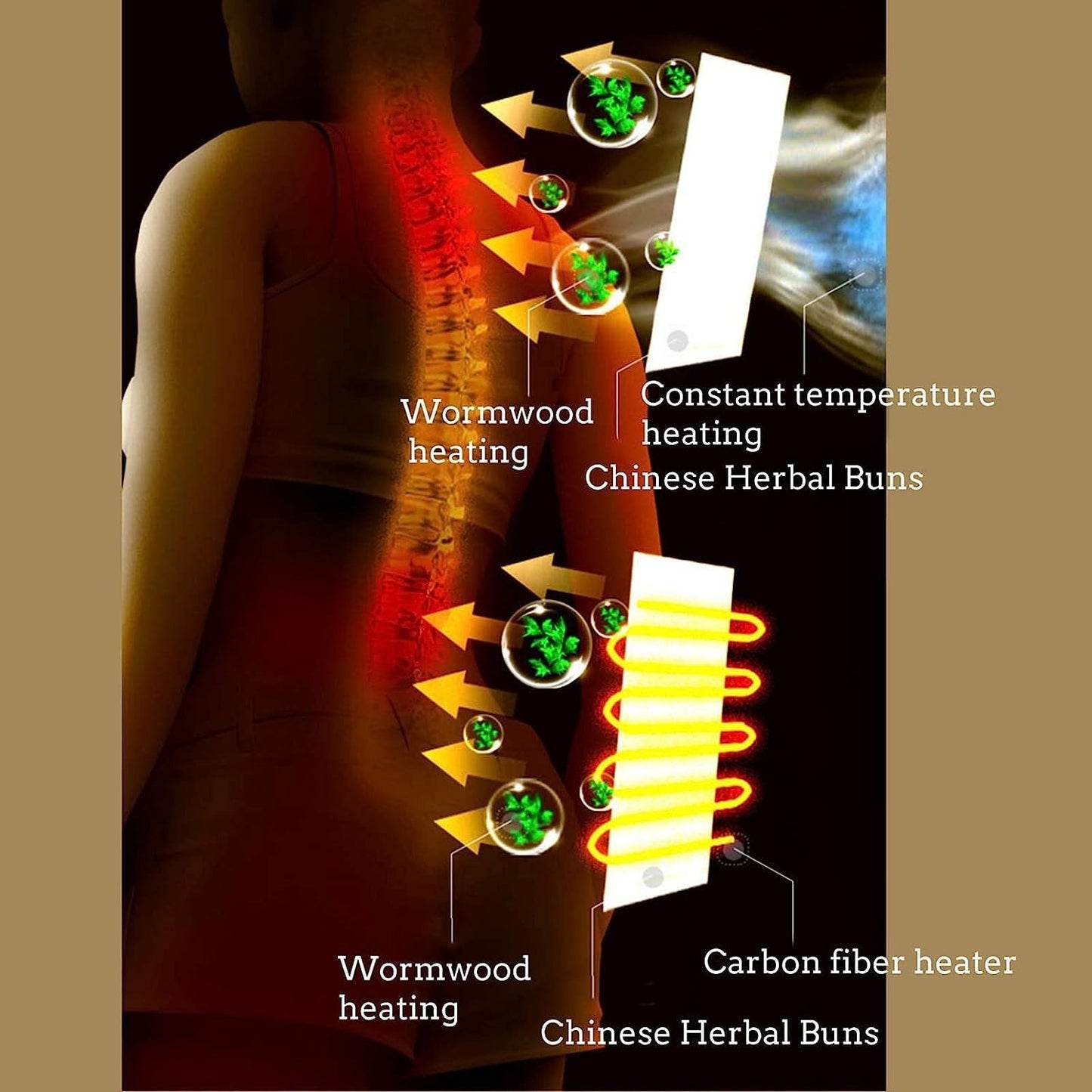 Masažinis čiužinys REACH "ZCM002"