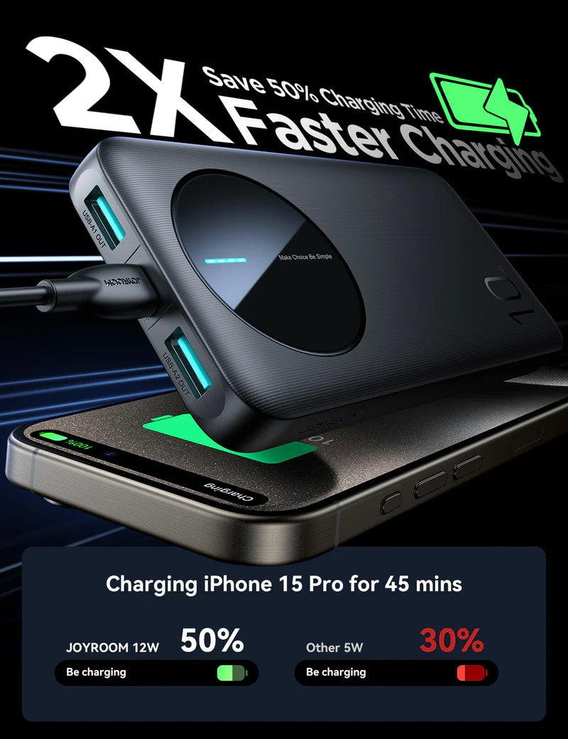 Išorinė baterija Power Bank Joyroom JR-PBF12 10000mAh juoda