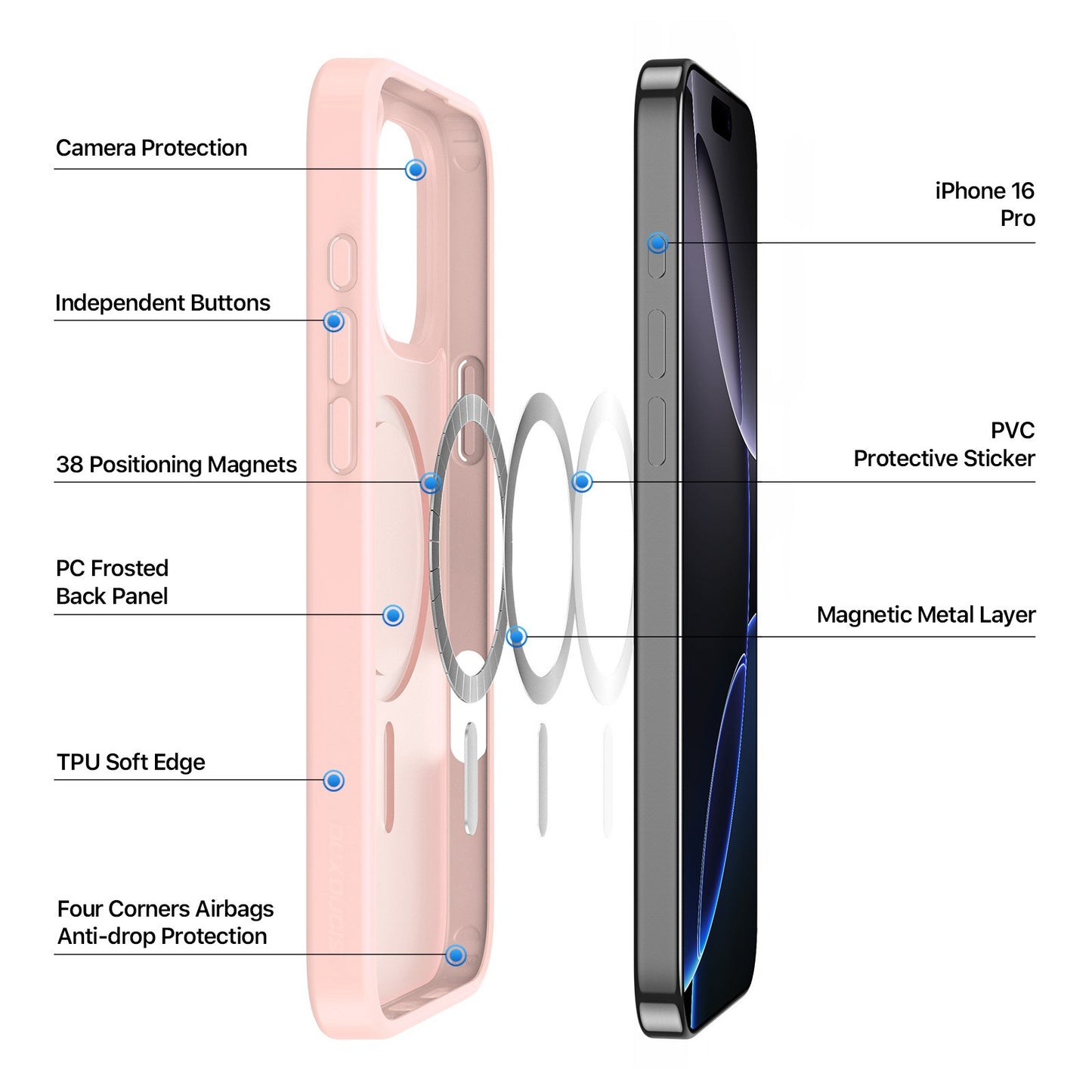 Dėklas Dux Ducis Yind Apple iPhone 16 Pro pilkas