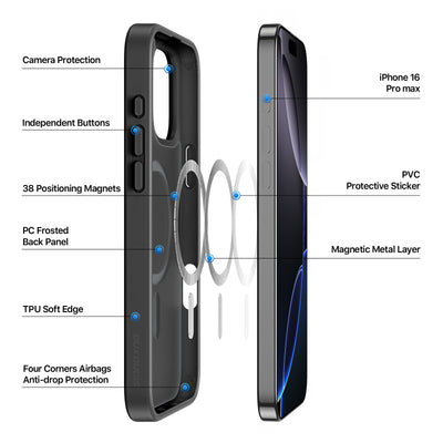 Dėklas Dux Ducis Yind Apple iPhone 16 Pro Max juodas
