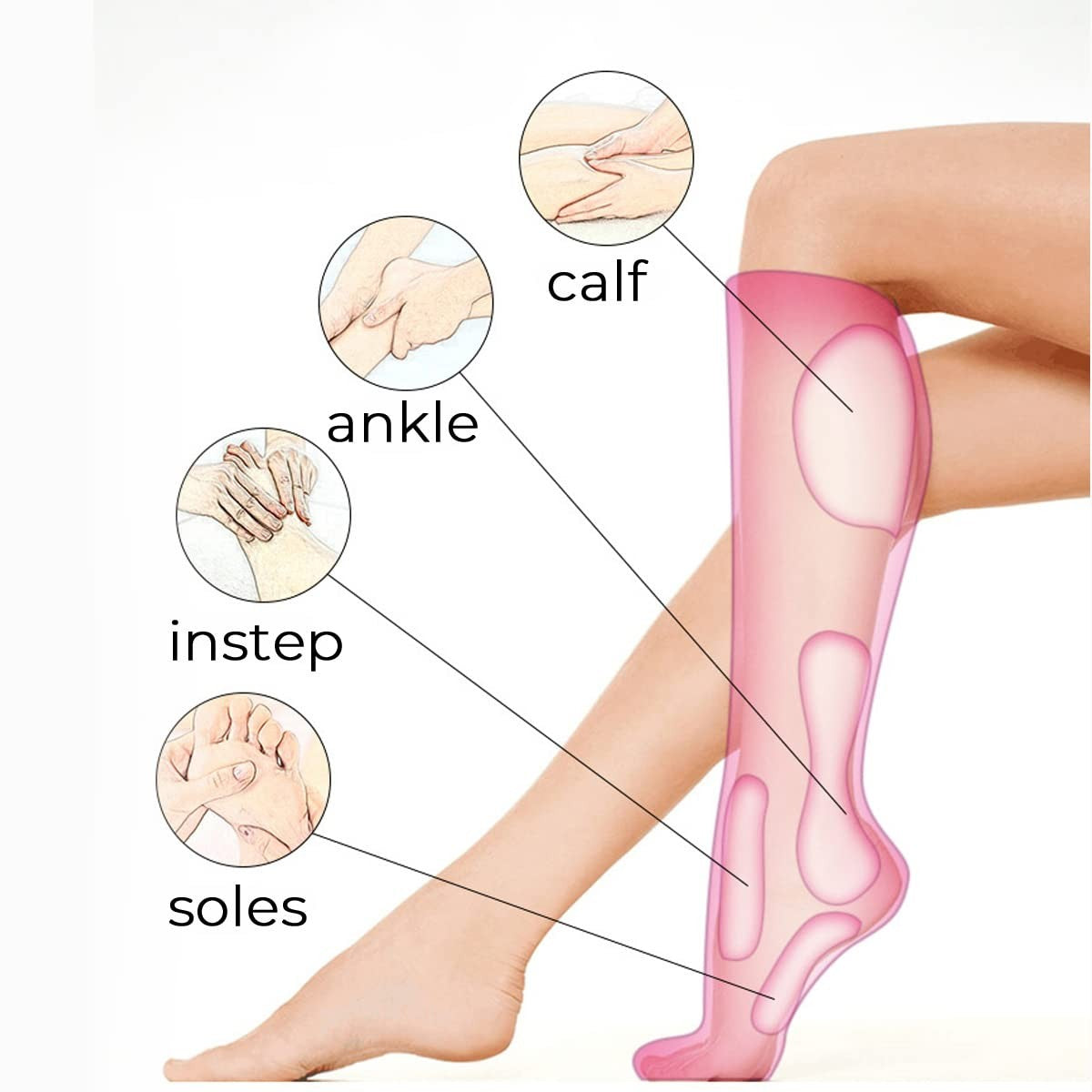 Limfodrenažinis masažuoklis LKM3