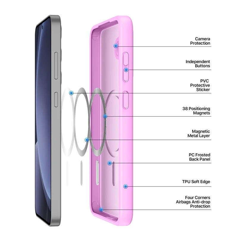 Dėklas Dux Ducis Yind skirtas Samsung S936 S25 Plus rožinis