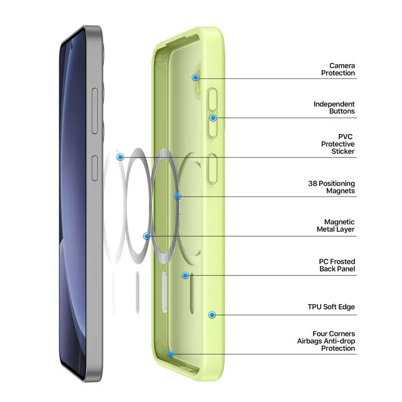 Dėklas Dux Ducis Yind skirtas Samsung S931 S25 žalias