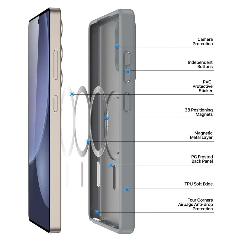 Dėklas Dux Ducis Yind skirtas Samsung S938 S25 Ultra pilkas