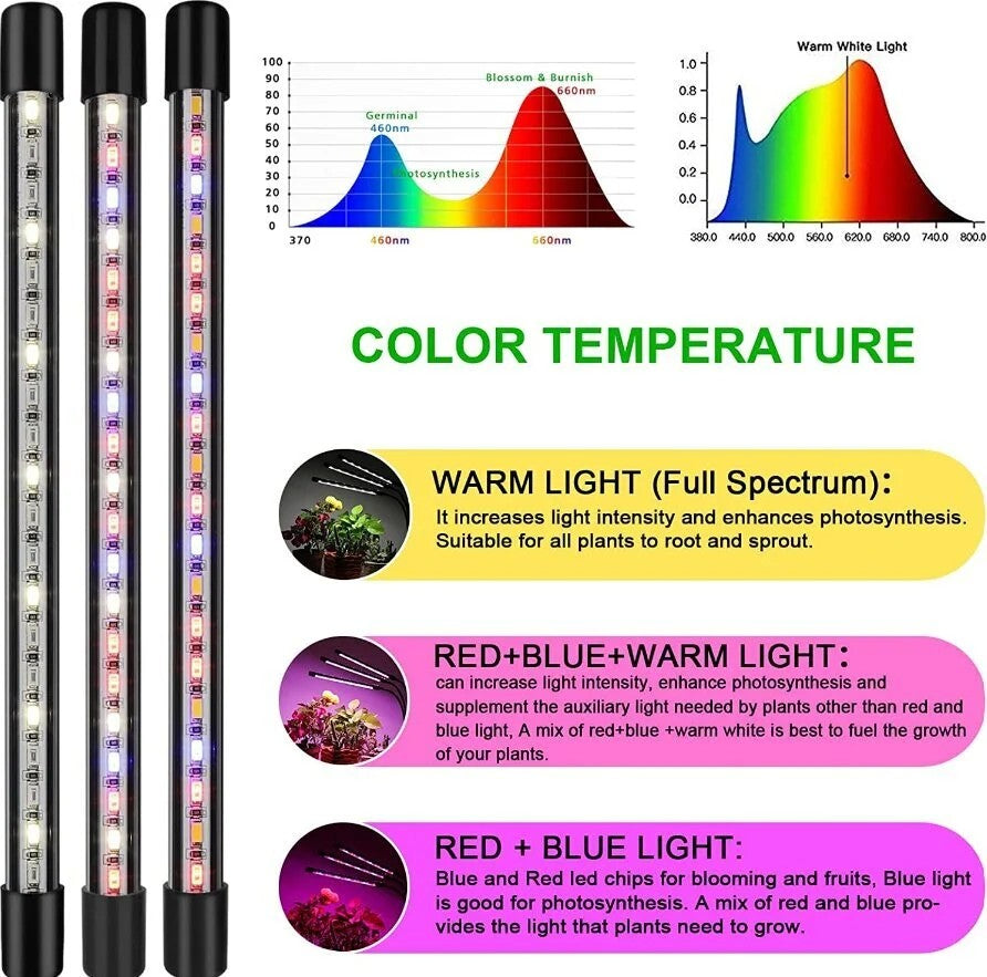 LED lempa augalų auginimui Reach 3X