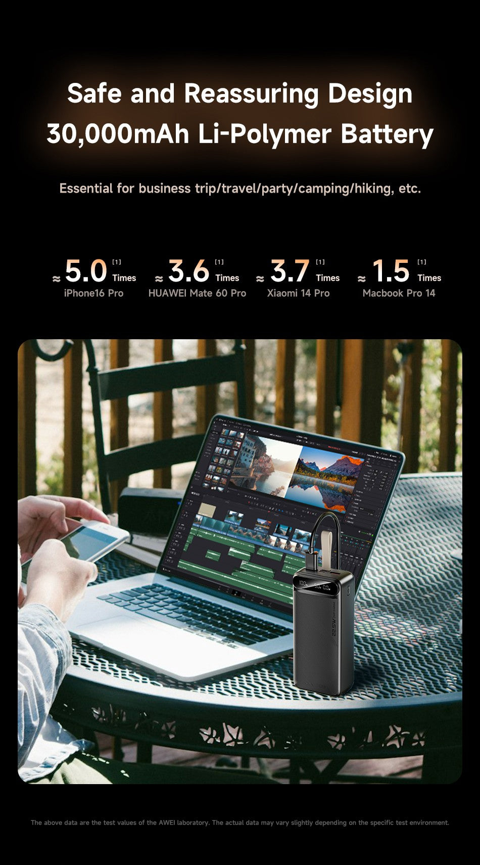 Išorinė baterija Power Bank Awei PA-12 5V/3A 30000mAh juoda
