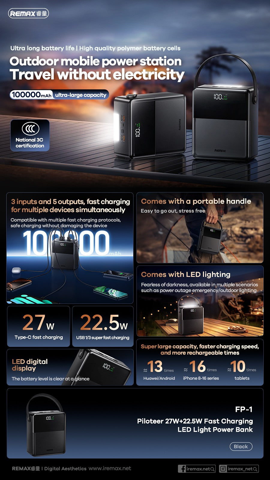 Išorinė baterija Power Bank Remax FP-1 22.5W 100000mAh juoda