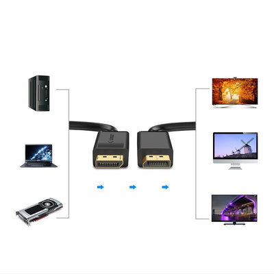 Kabelis Ugreen DP102 DisplayPort to DisplayPort 2.0m juodas
