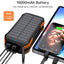 Išorinė baterija Power Bank Choetech B658 10000mAh