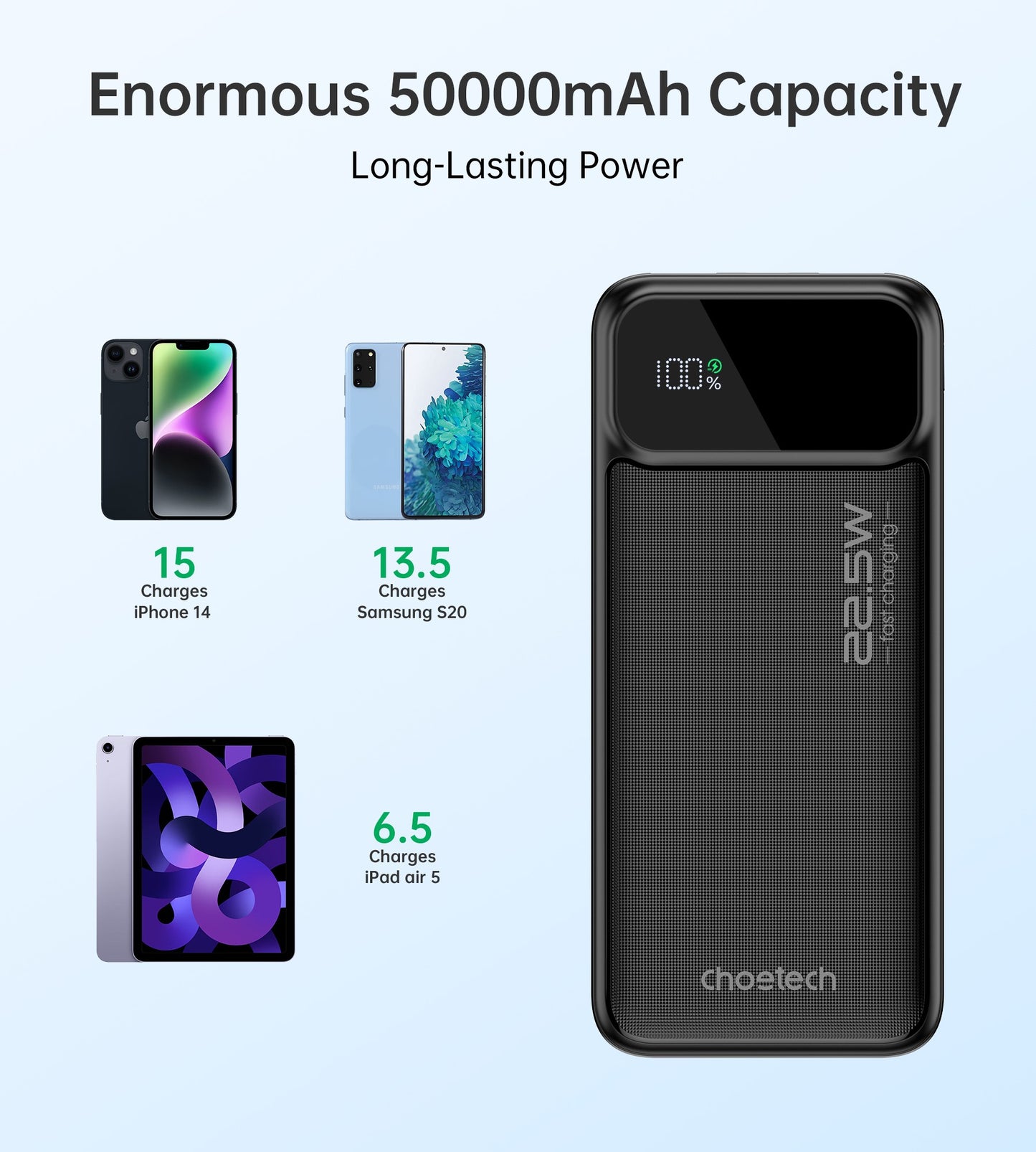 Išorinė baterija Power Bank Choetech B732 22.5W 50000mAh juoda