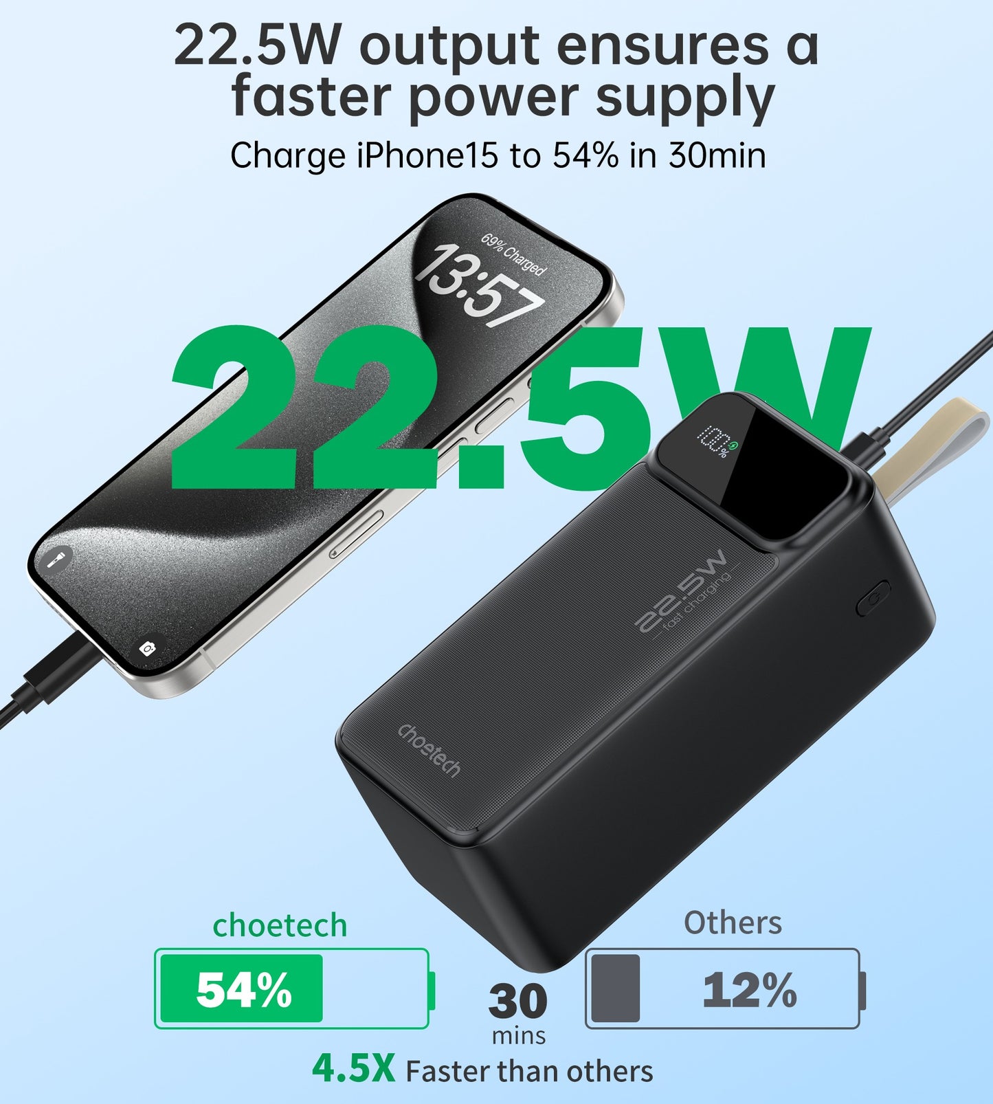 Išorinė baterija Power Bank Choetech B732 22.5W 50000mAh juoda