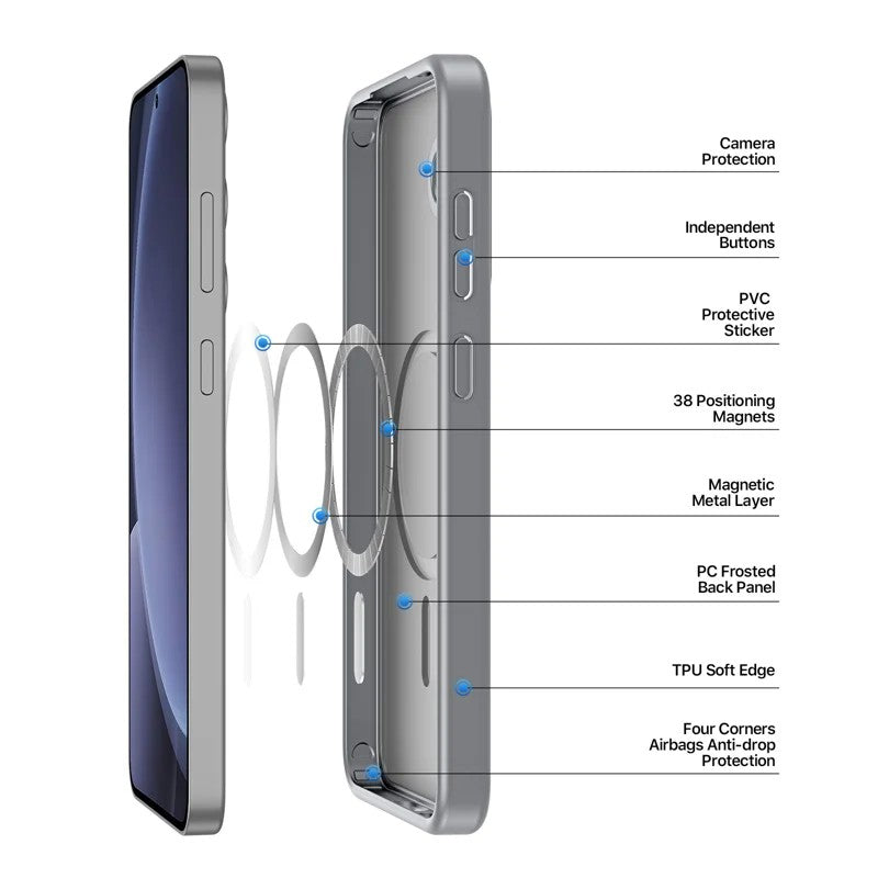 Dėklas Dux Ducis Yind skirtas Samsung S936 S25 Plus pilkas