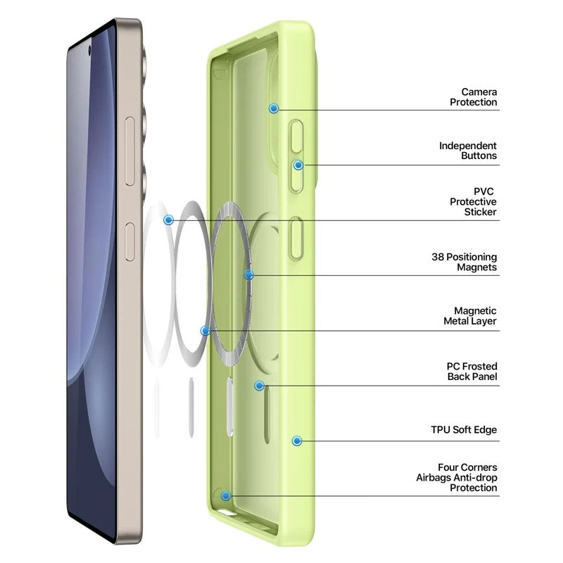 Dėklas Dux Ducis Yind skirtas Samsung S938 S25 Ultra žalias