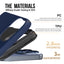 Dėklas Perfectionists Triangle Mag Case Apple iPhone 16 Pro tamsiai mėlynas