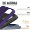 Dėklas Perfectionists Triangle Mag Case Apple iPhone 15 Pro violetinis