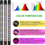 LED lempa augalų auginimui Reach 3X