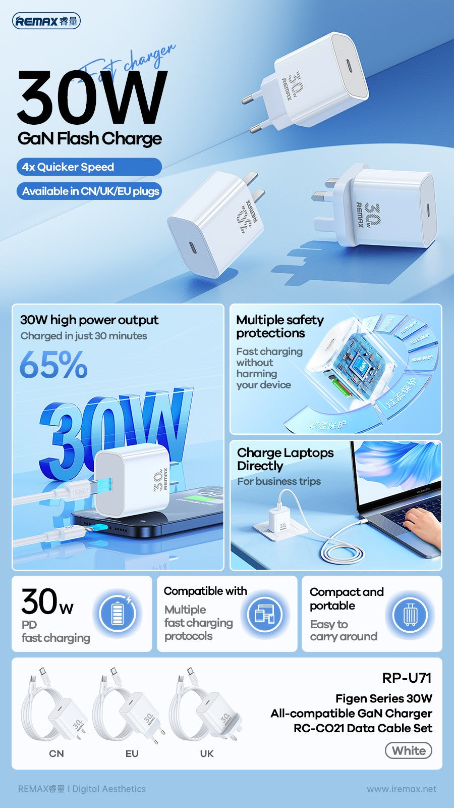 Įkroviklis Remax RP-U71 30W GaN USB-C + USB-C to USB-C cable 1.0m baltas