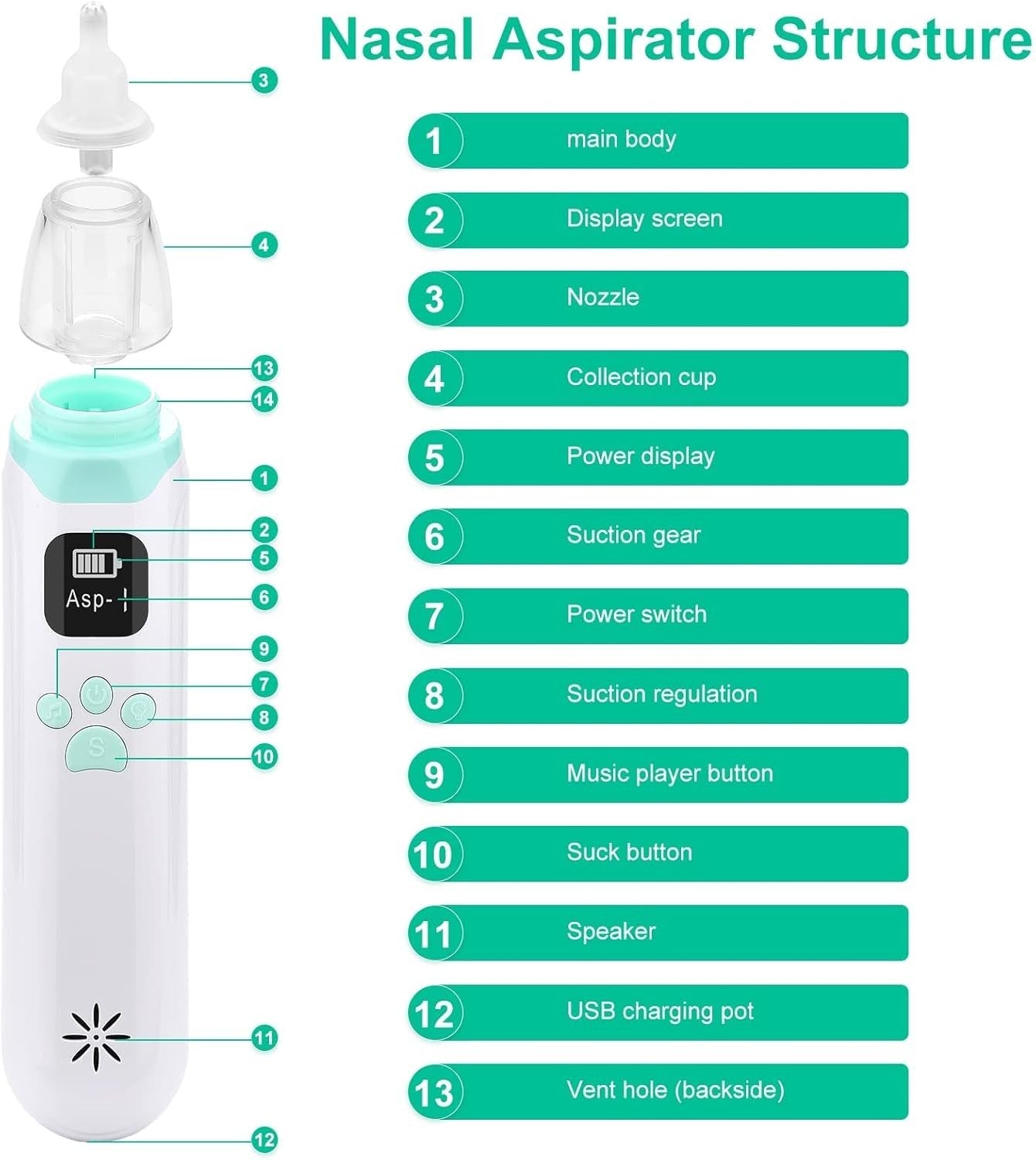 Elektrinis nosies aspiratorius Reach ASP-1 (P)