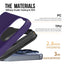Dėklas Perfectionists Triangle Mag Case Apple iPhone 17 Pro Max/18 Pro Max violetinis