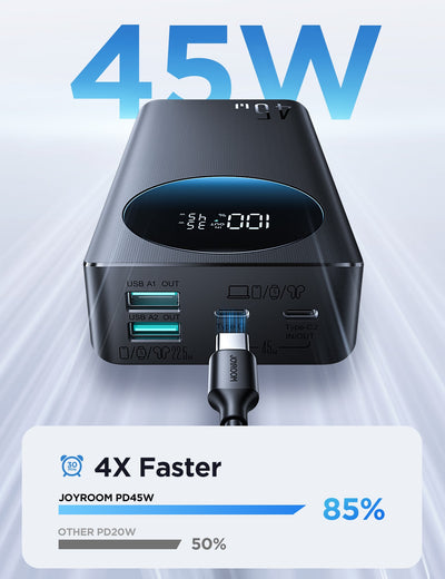 Išorinė baterija Power Bank Joyroom JR-PBF02 Pro 45W 20000mAh juoda