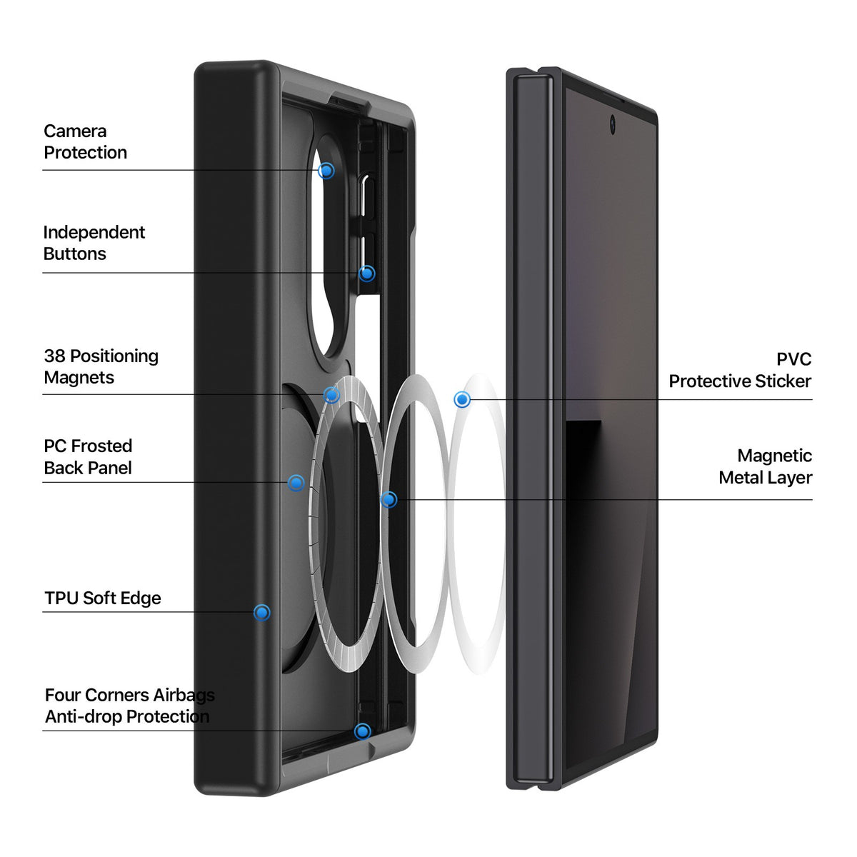 Dėklas Dux Ducis Yind MagSafe Samsung F971 Z Fold8 juodas